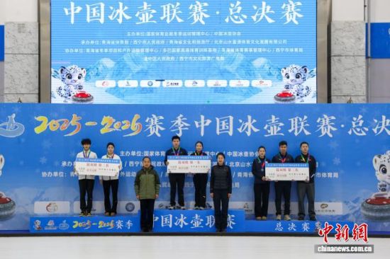 12��23�գ�2025-2026�����й����������ܾ����佱�����ֳ���Ѧ�� ��