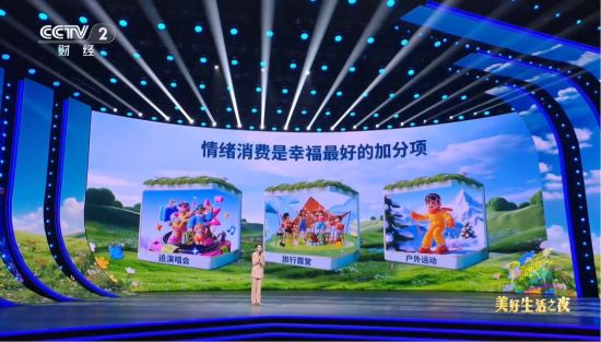 图片来源:2025-2026年度《美好生活大调查》数据截图。 图片来源:2025-2026年度《美好生活大调查》数据截图。