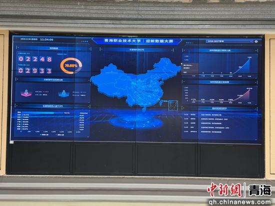 图为学校迎新数据大屏,实时更新迎新数据。孙睿 摄 图为学校迎新数据大屏,实时更新迎新数据。孙睿 摄